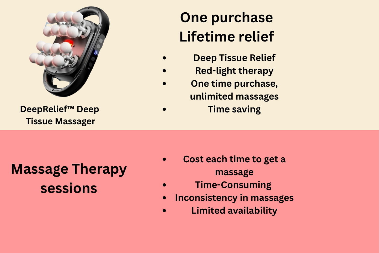 DeepRelief™ Deep Tissue Massager