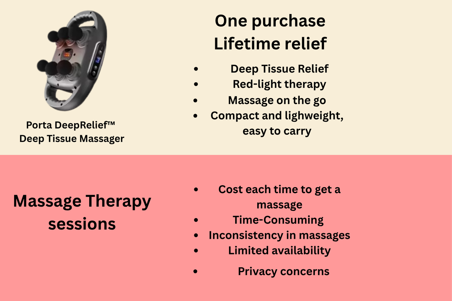 Porta DeepRelief™ Deep Tissue Massager