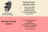 Porta DeepRelief™ Deep Tissue Massager